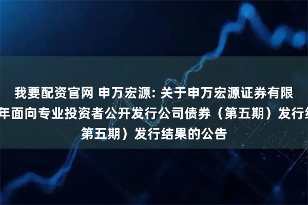 我要配资官网 申万宏源: 关于申万宏源证券有限公司2025年面向专业投资者公开发行公司债券(第五期)发行结果的公告